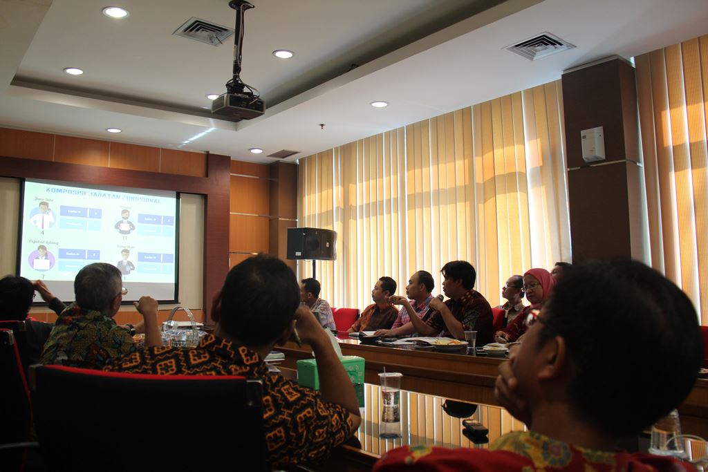 One-on-One Meeting  Kepala Kanwil DJKN DKI Jakarta dengan KPKNL Jakarta I