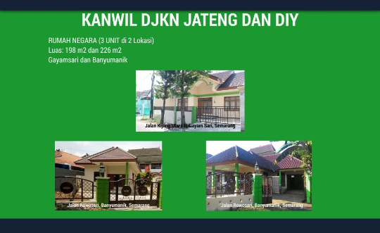 Dirjen Kekayaan Negara Resmikan Rumah Negara, Website 