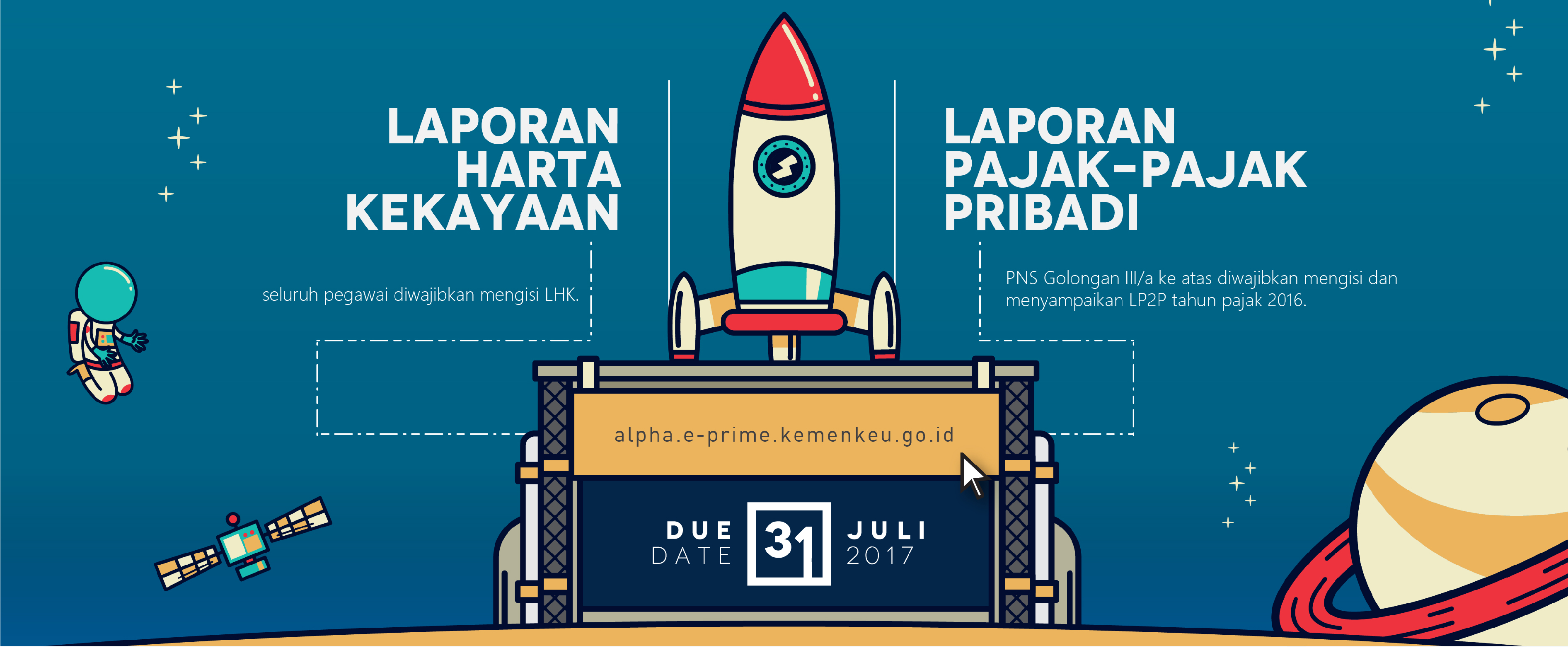 kekayaan laporan pajak Kementerian Negara, Jenderal Kekayaan RI Keuangan Direktorat