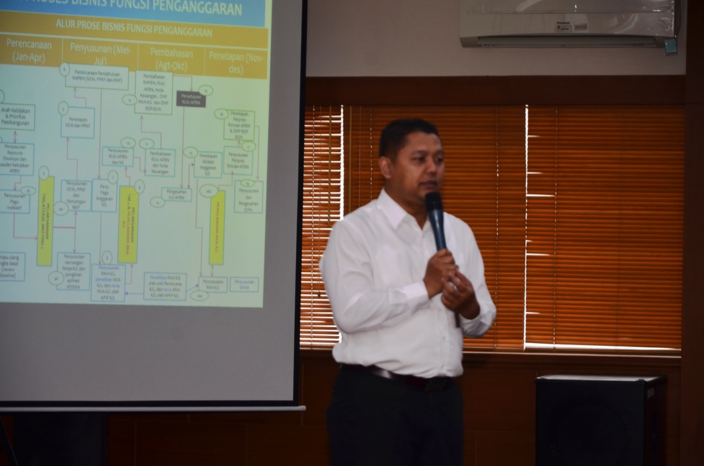Optimalkan Penggunaan Anggaran Melalui RK- BMN