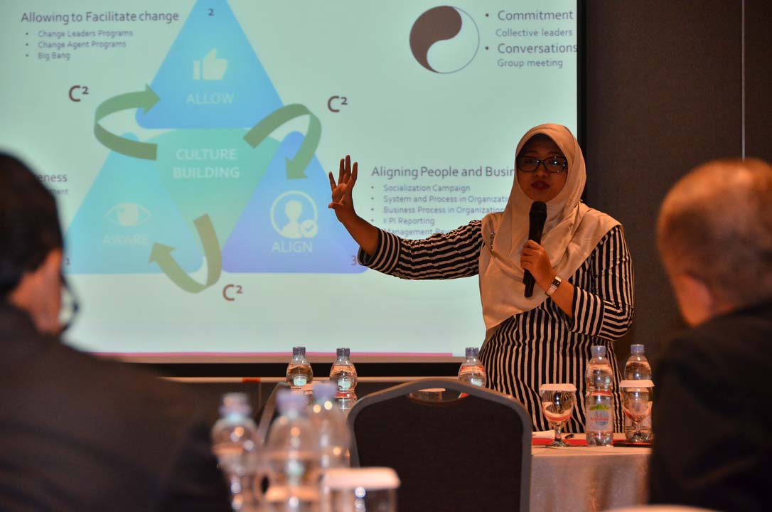 Budaya Organisasi: Rambu &ndash; Rambu Dalam Mencapai Tujuan Organisasi