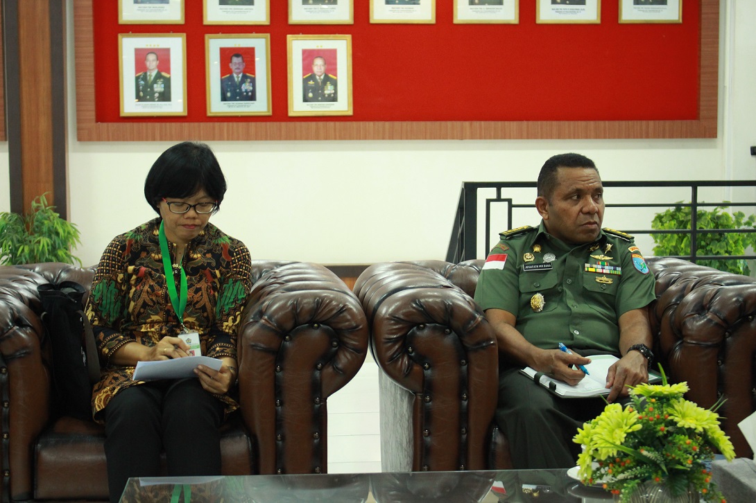 OPTIMALISASI DALAM BENTUK PEMANFAATAN ASET