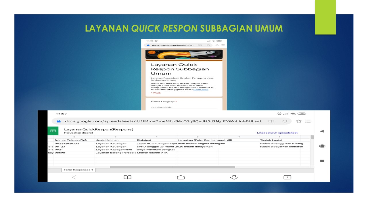 Percepatan Pelayanan Subbagian Umum melalui Layanan Quick Respon untuk Meningkatkan Pelayanan Prima KPKNL Pamekasan