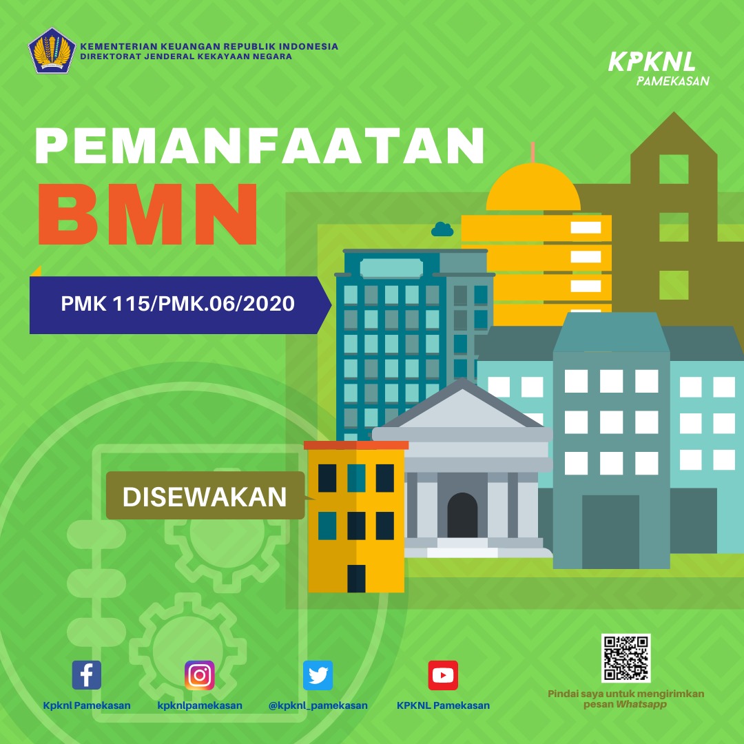 Era Baru Pemanfaatan Barang Milik Negara 