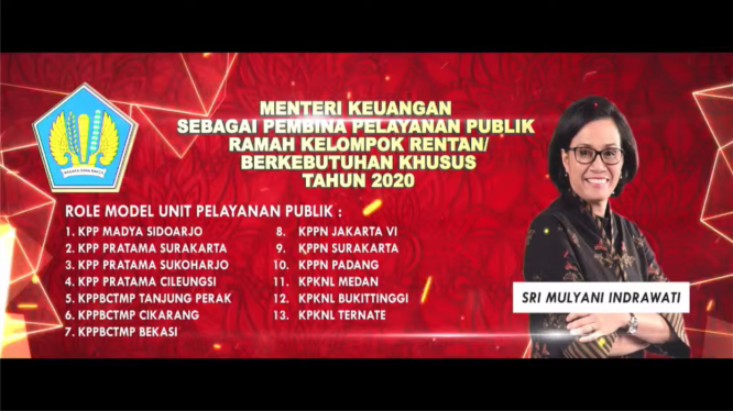 KPKNL Ternate Raih Penghargaan sebagai Kantor Percontohan Ramah Kelompok Rentan dari Kemenpan-RB
