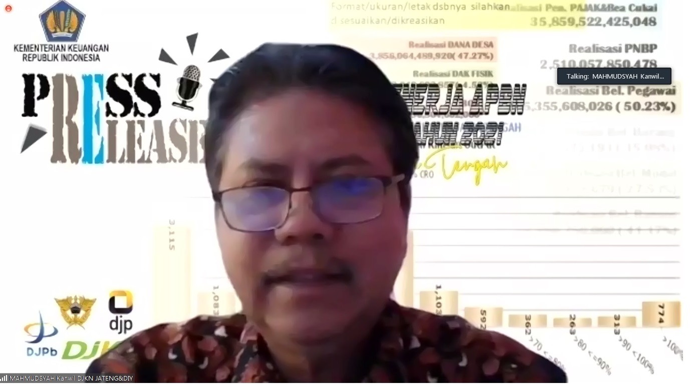 Kanwil DJKN Jateng DIY Peroleh PNBP Rp71,37 Miliar dari Pengelolaan Kekayaan Negara