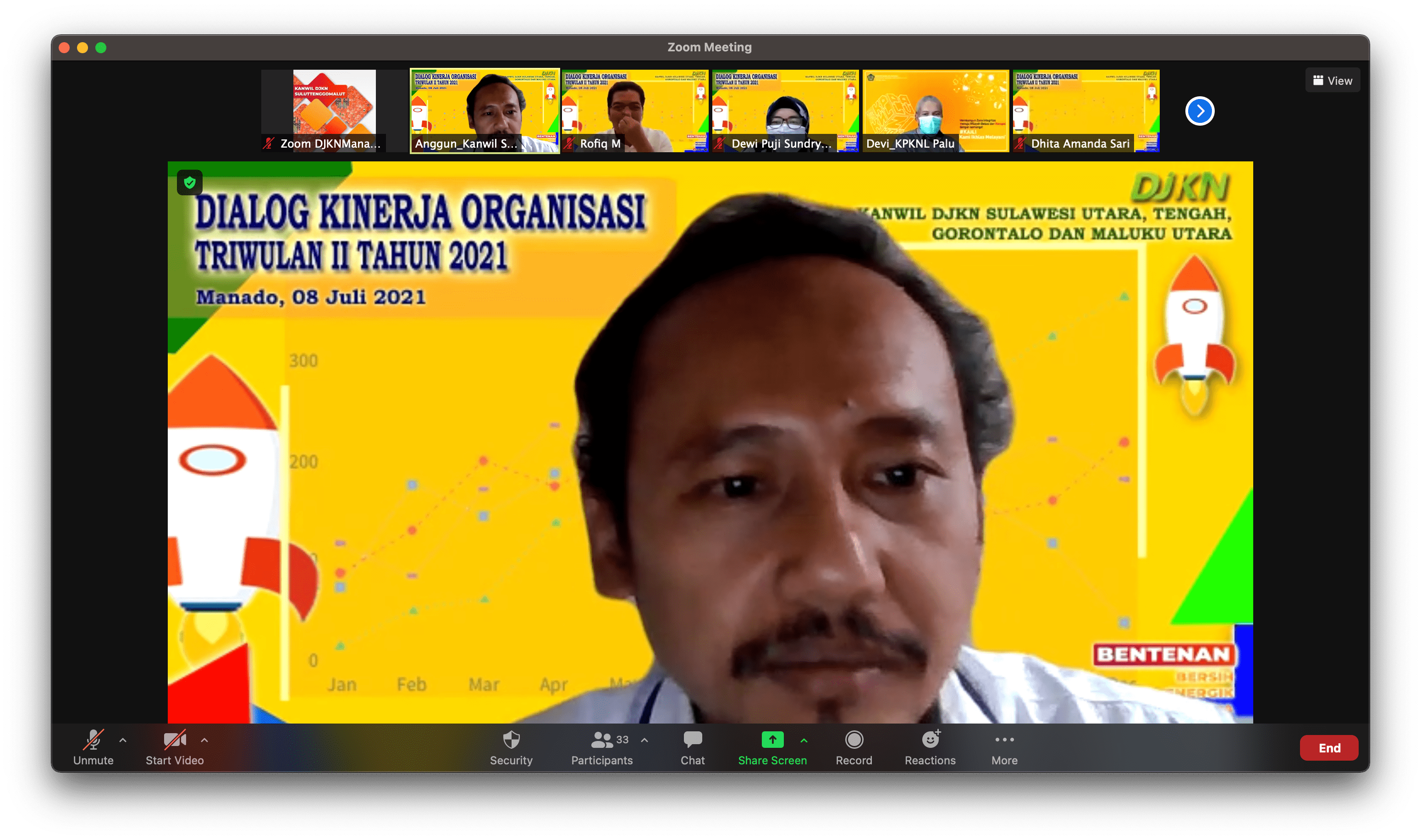 DKO Triwulan II 2021 Kanwil DJKN Suluttenggomalut, Seluruh Capaian IKU Hijau!
