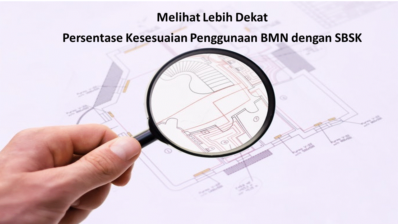 Melihat Lebih Dekat Persentase Kesesuaian Penggunaan BMN dengan SBSK