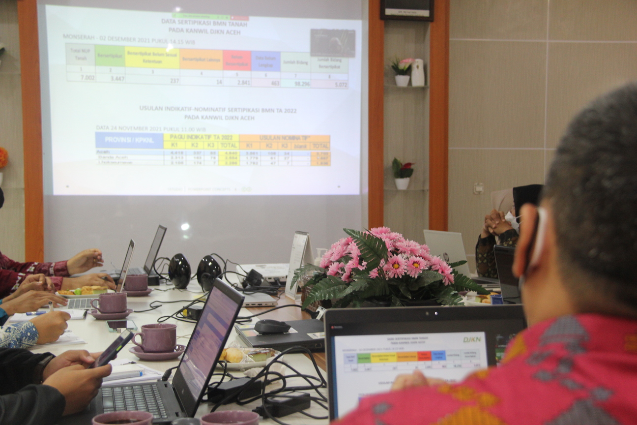 Persiapan Sertipikasi BMN Tahun 2022 & Sosialisasi Monserah SIMAN oleh Dit. BMN & Dit. PKNSI DJKN