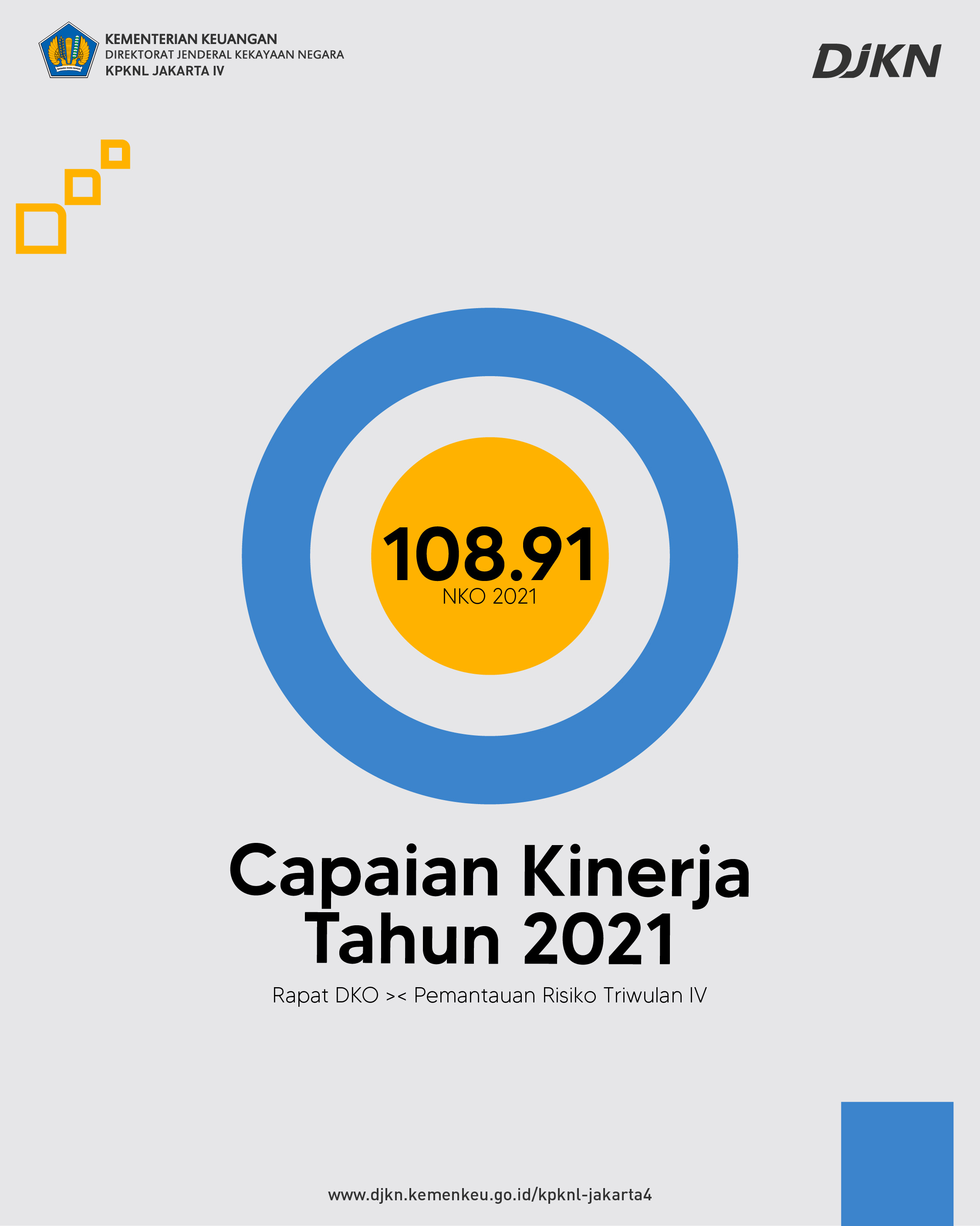 KPKNL Jakarta IV Awali Tahun 2022 dengan Capaian Kinerja yang Memuaskan dan Semangat Baru