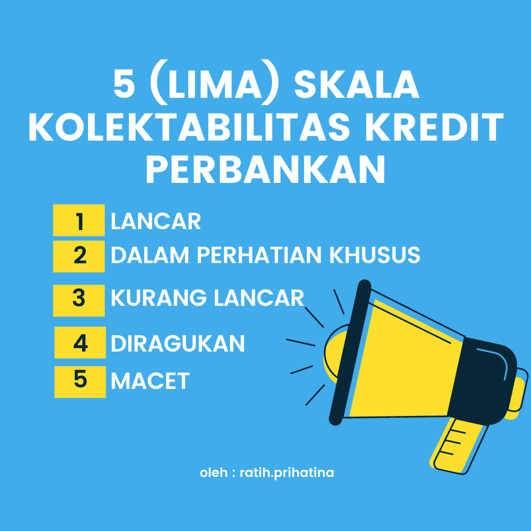 Mengenal Kolektibilitas (Kol) Kredit Perbankan Kaitannya Dengan dengan Undang-Undang No 4 Tahun 1996 (UUHT)