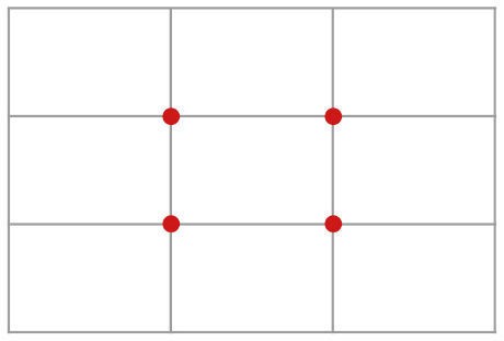 Menghasilkan Foto yang lebih Baik di Kamera Telepon Genggam Menggunakan Rule of Third.