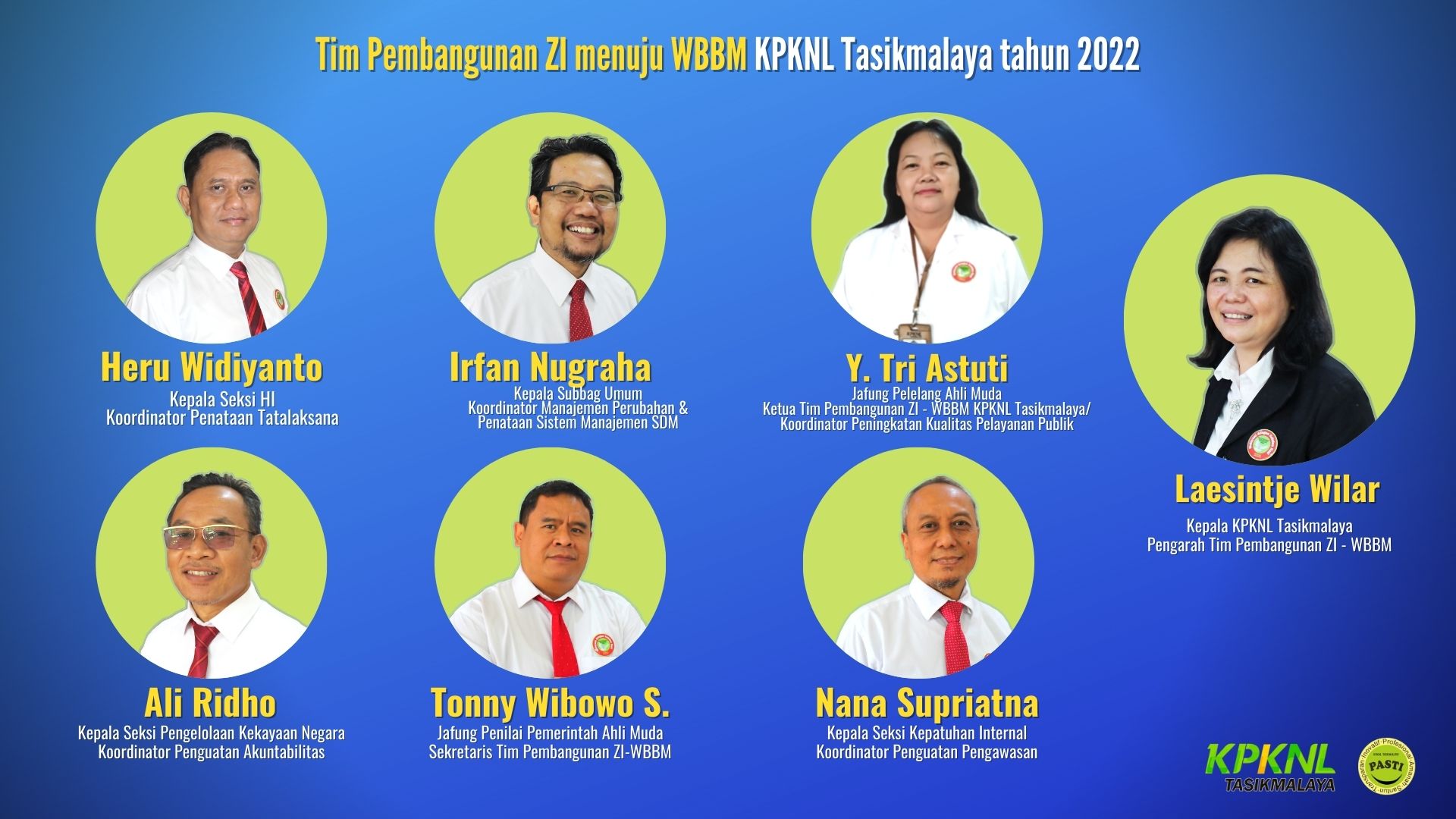 Pembangunan Zona Integritas Menuju Wilayah Birokrasi Bersih dan Melayani pada KPKNL Tasikmalaya Tahun 2022