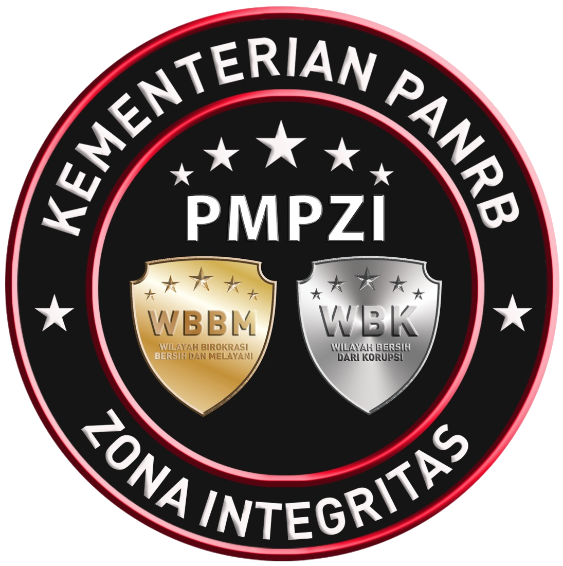 Kepeloporan Dalam Pembangunan Zona Integritas