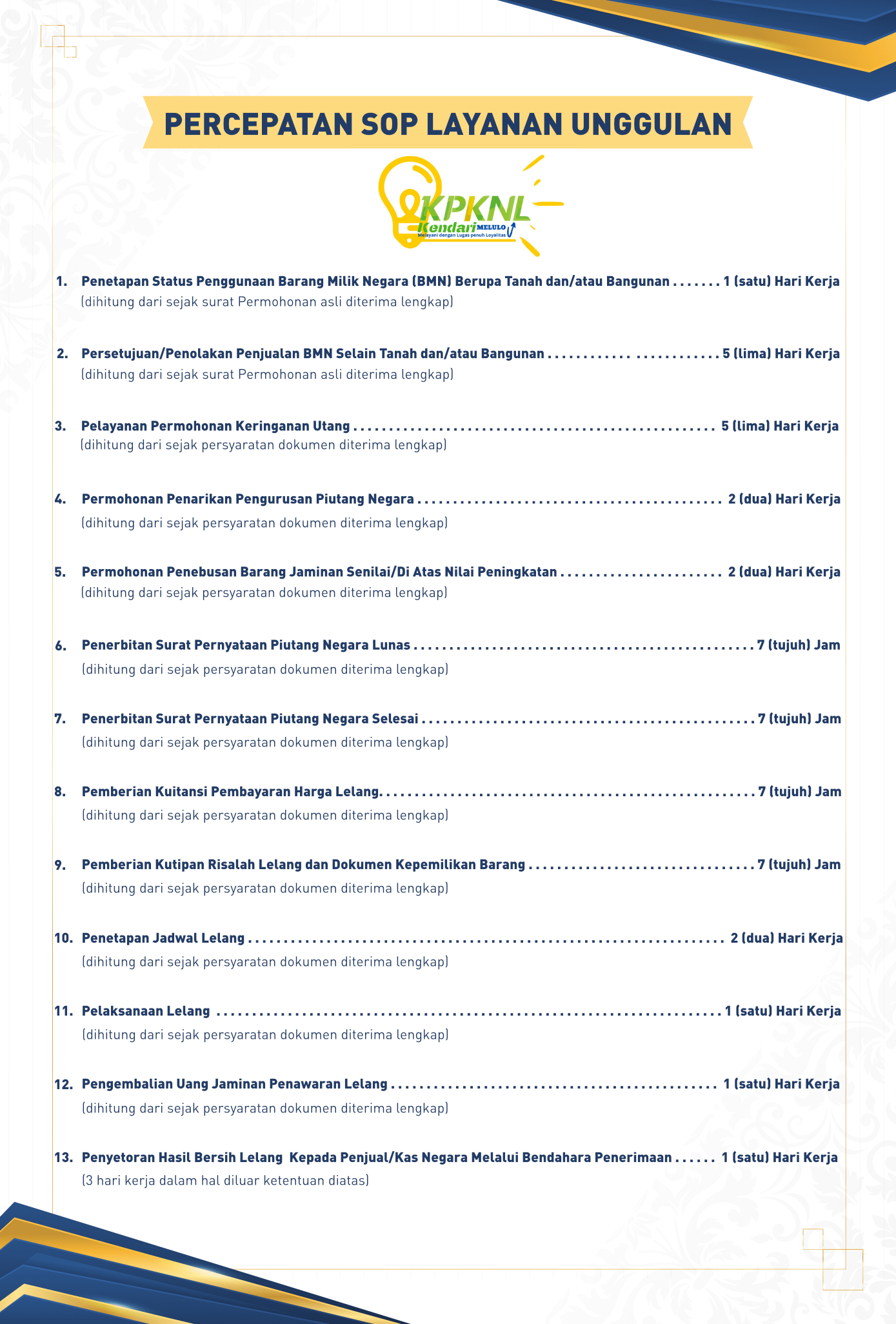 Percepatan SOP Layanan Unggulan &ndash; Langkah KPKNL Kendari dalam membangun WBBM