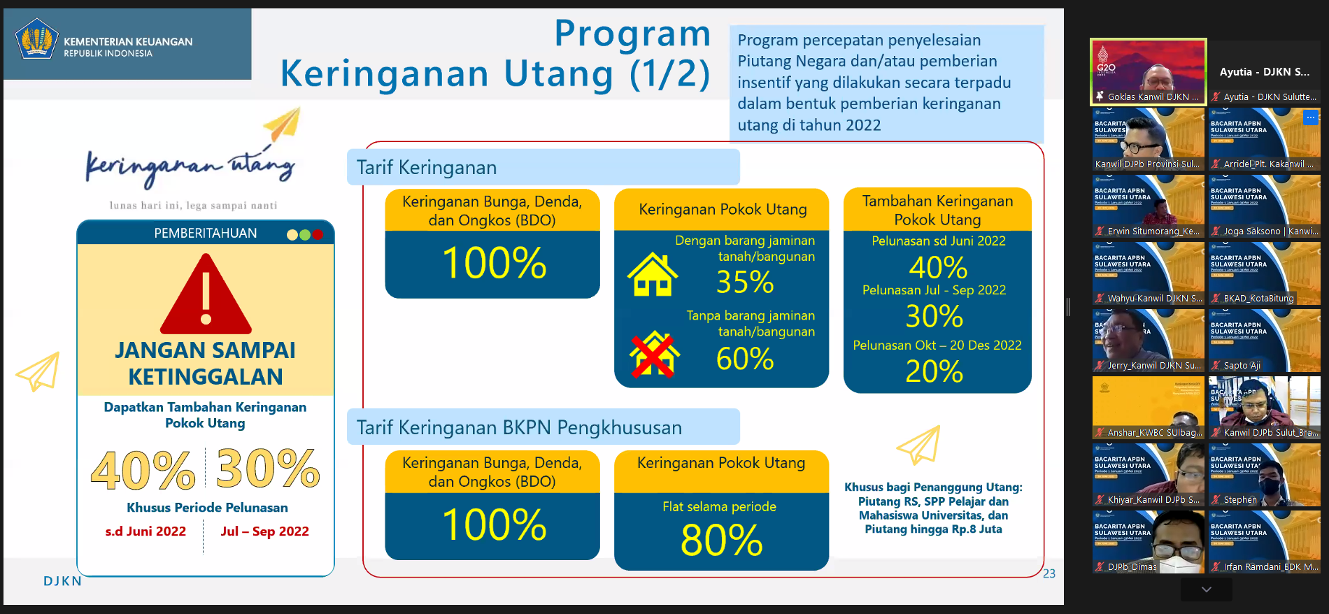 Bacarita APBN Sulut Edisi Juni, APBN Jaga Momentum Penguatan Ekonomi