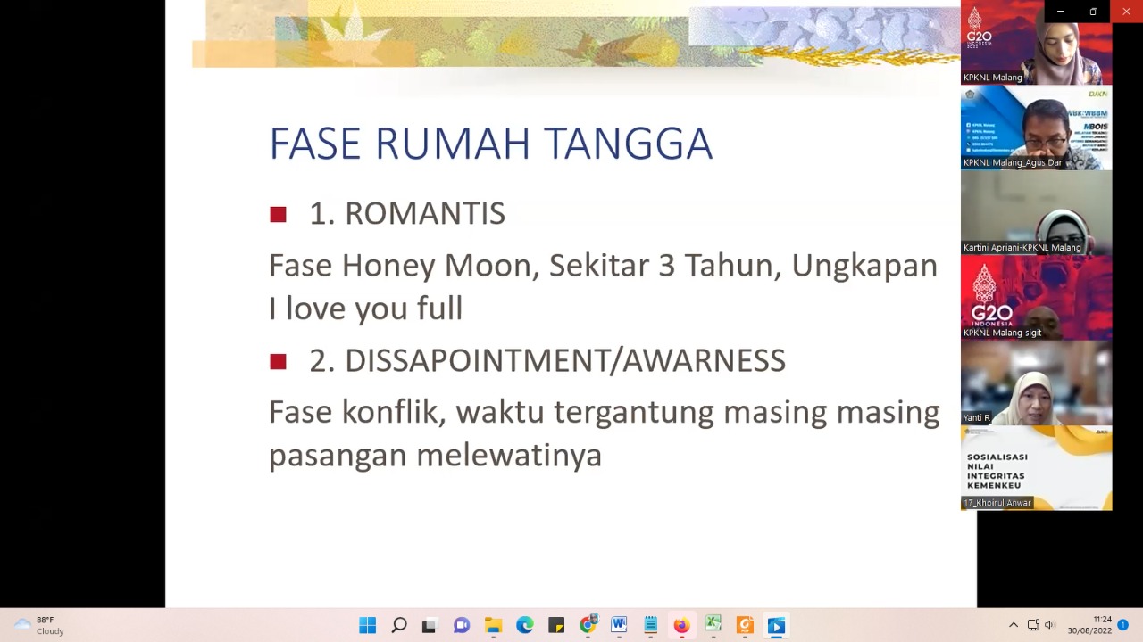 Keluarga Harmonis  Tingkatkan Produktifitas 