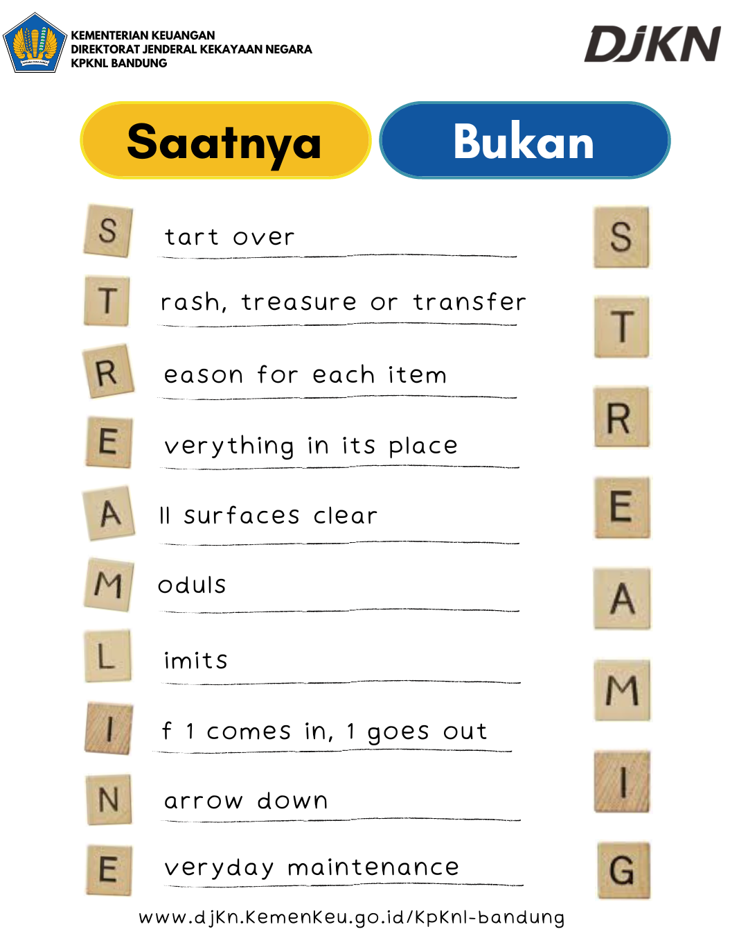 Saatnya STREAMLINE, bukan STREAMING