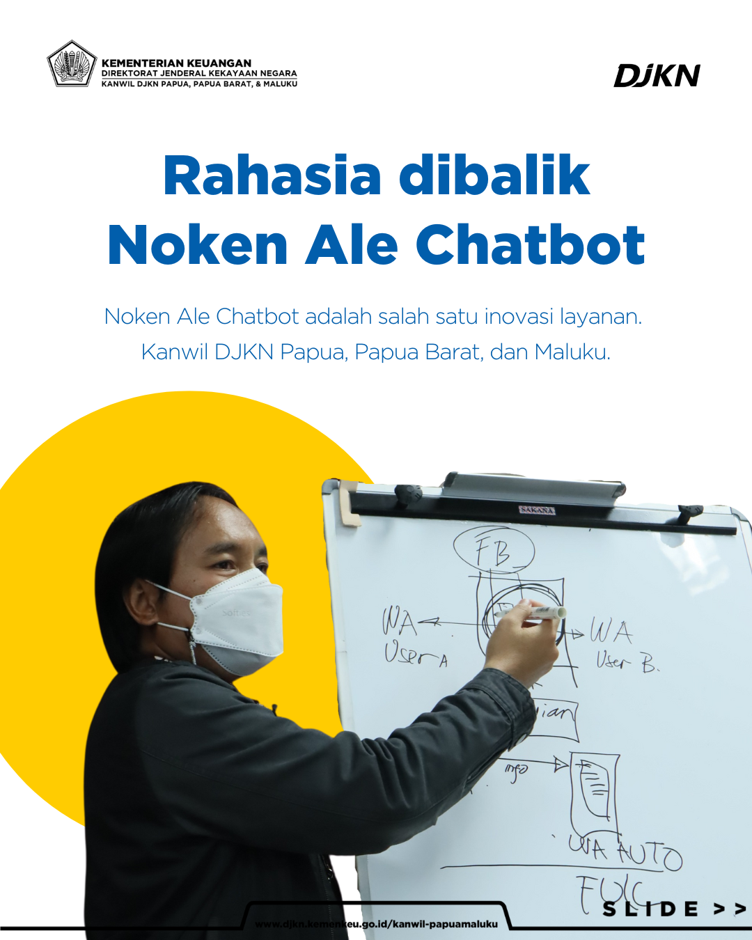 Rahasia dibalik Inovasi Layanan Kami, Noken Ale Chatbot