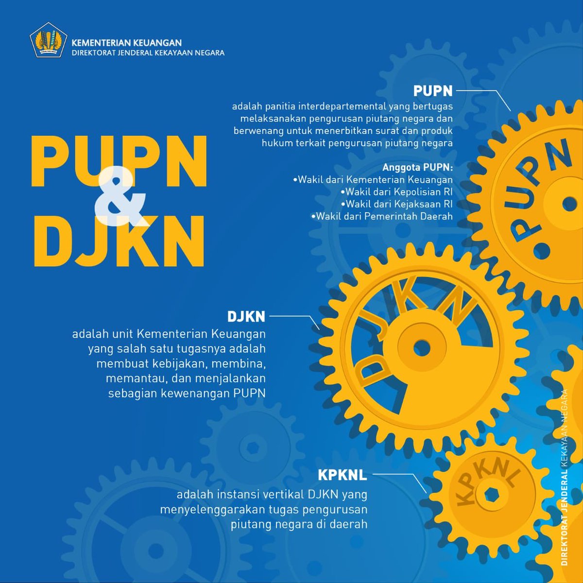 Karakteristik PUPN dalam Perspektif Agency Adjudication