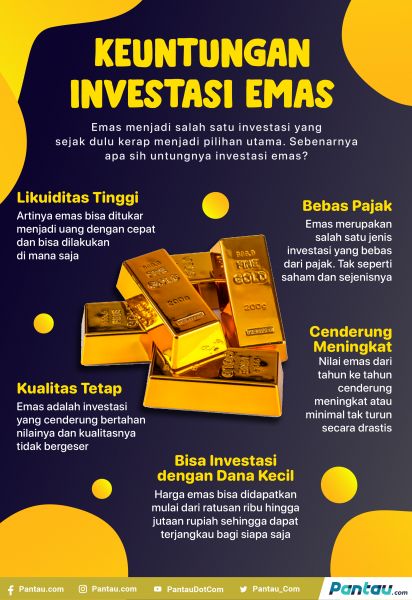 Emas : Investasi atau Tabungan