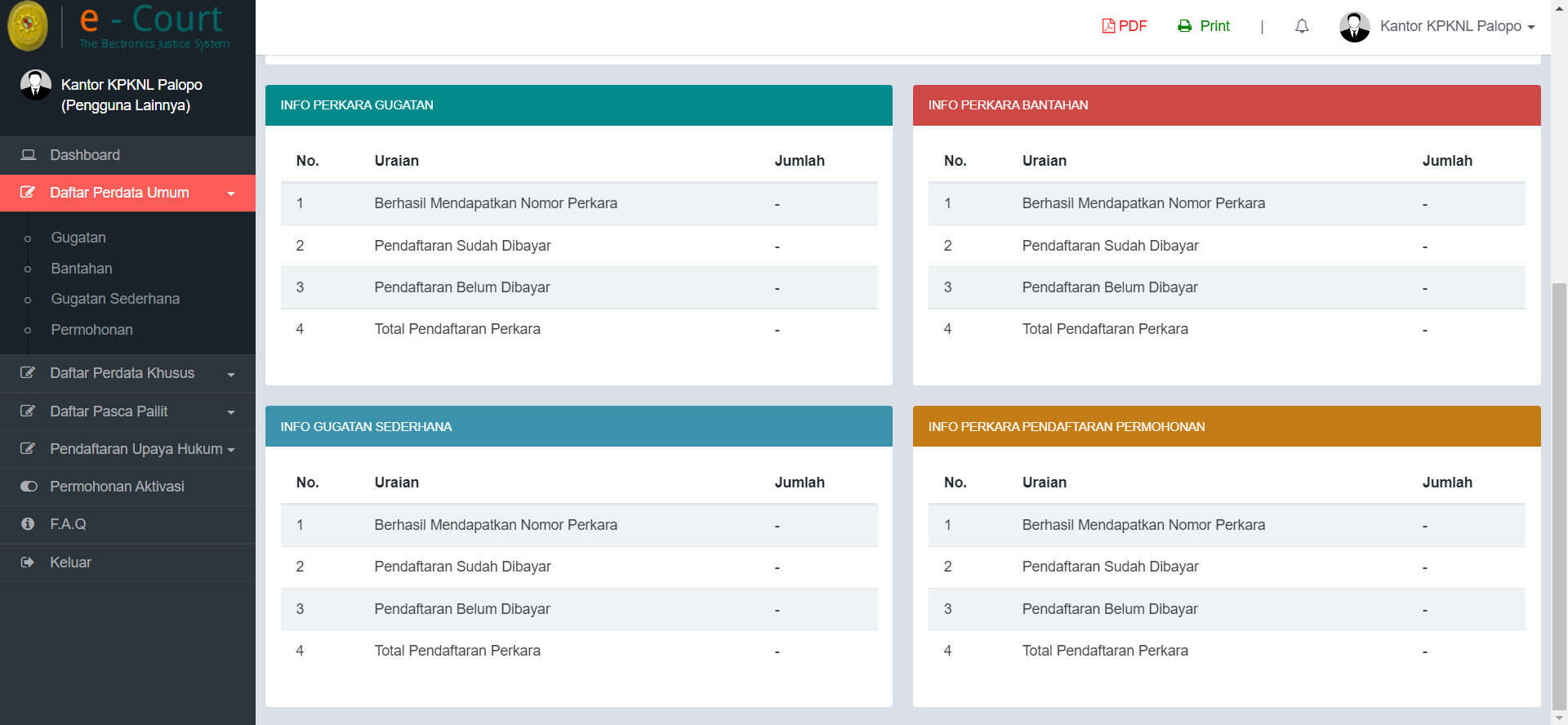 Kemudahan Persidangan Secara Daring Melalui e-court Mahkamah Agung 