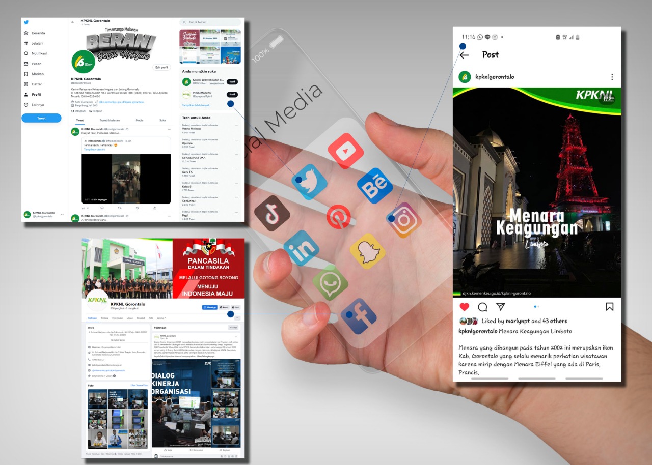 Falsafah Gorontalo dalam Bersosial Media