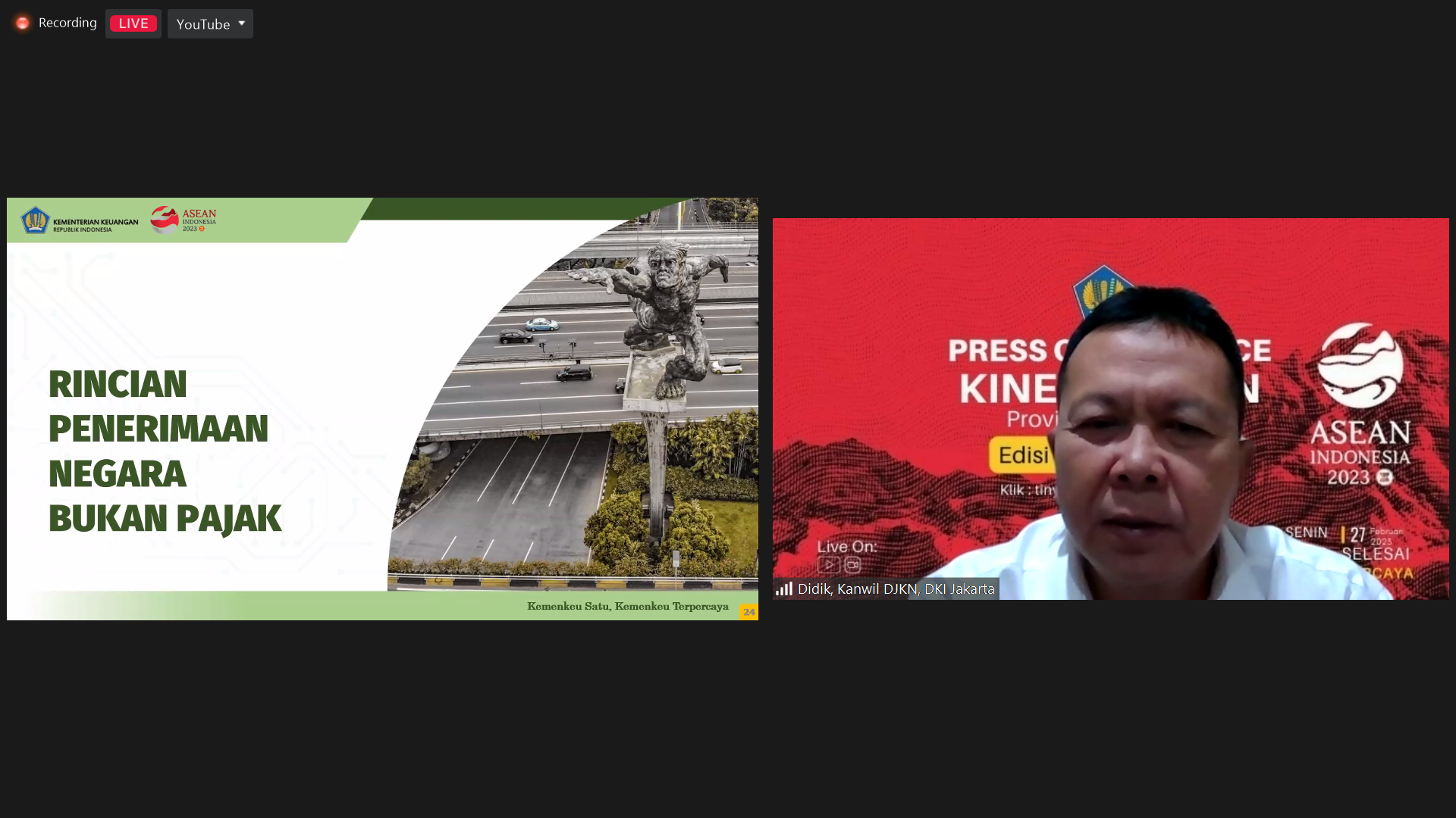 Kanwil DJKN DKI Jakarta Peroleh PNBP Rp24,67 T di Tahun 2023