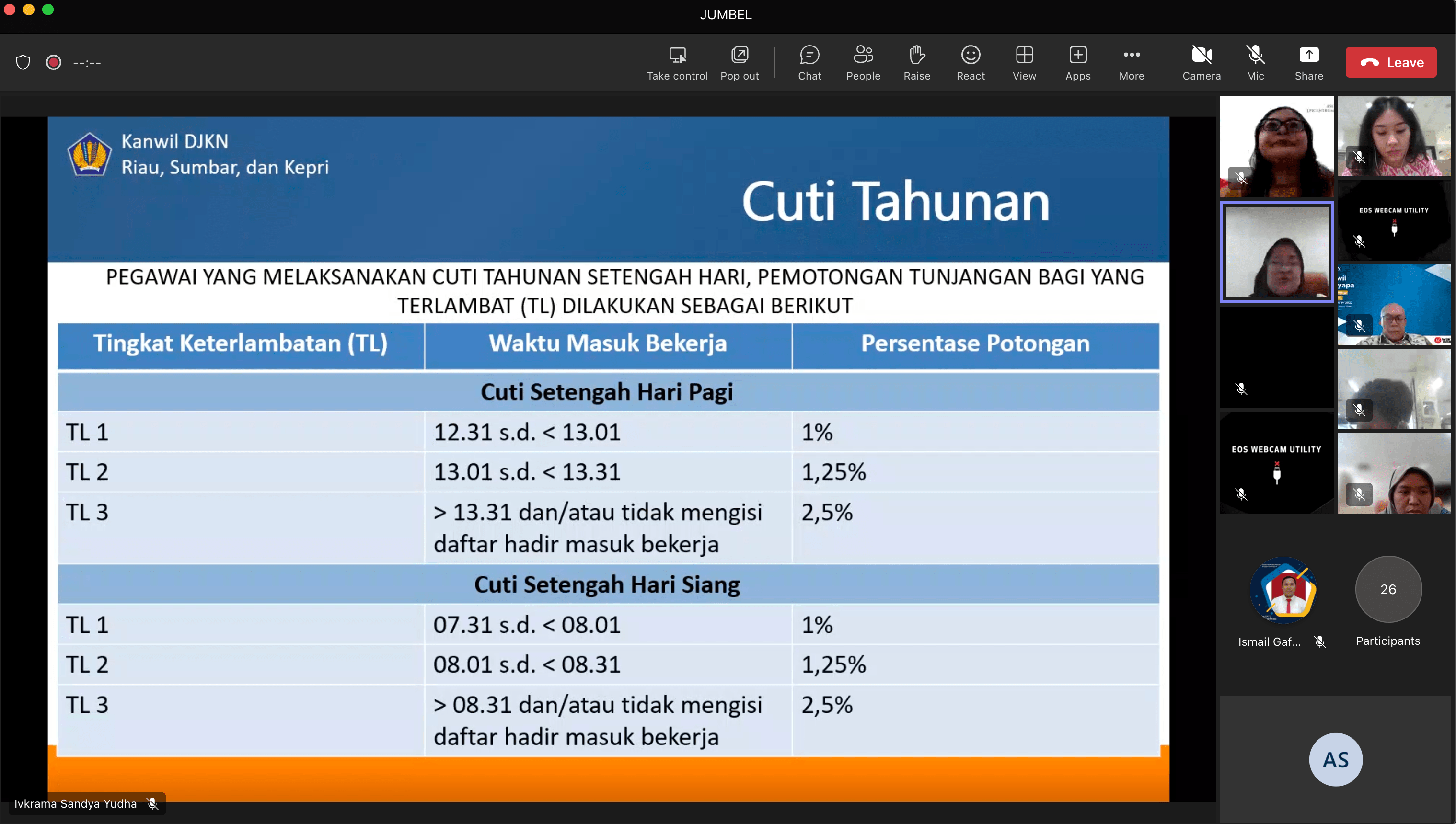 Internalisasi Hak dan Ketentuan Cuti bagi Pegawai Negeri Sipil