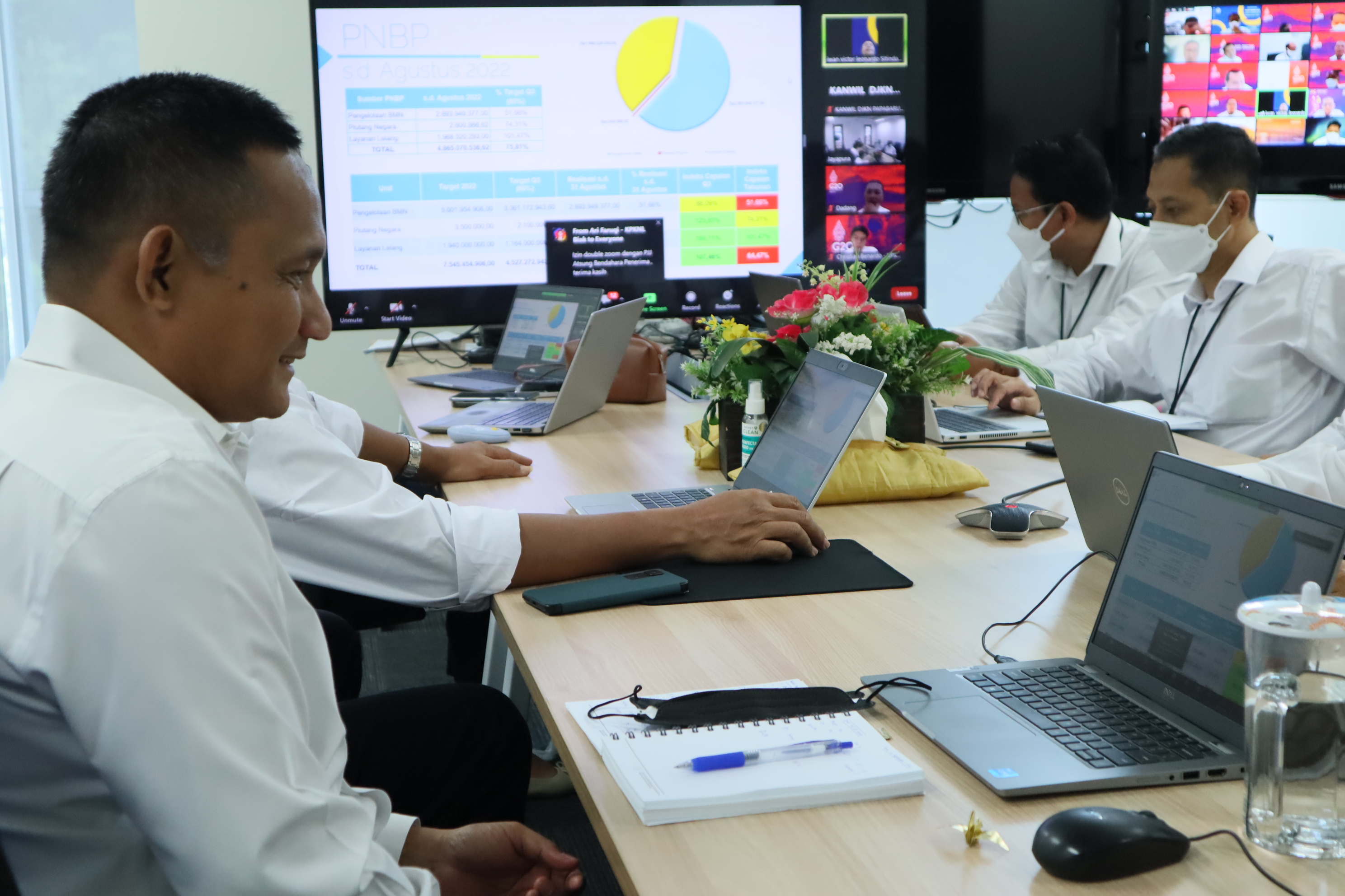 Pentingnya Pelaksanaan Dialog Kinerja Organisasi