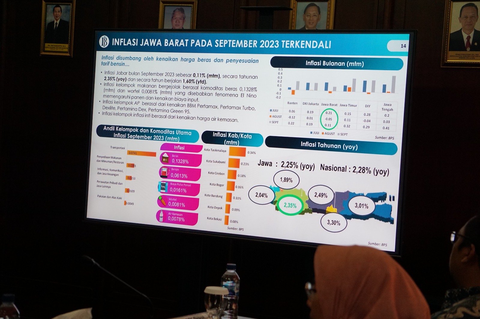 Kemenkeu Jabar Laksanakan Dialog Kinerja Fiskal Jawa Barat dan Outlook Tahun 2023