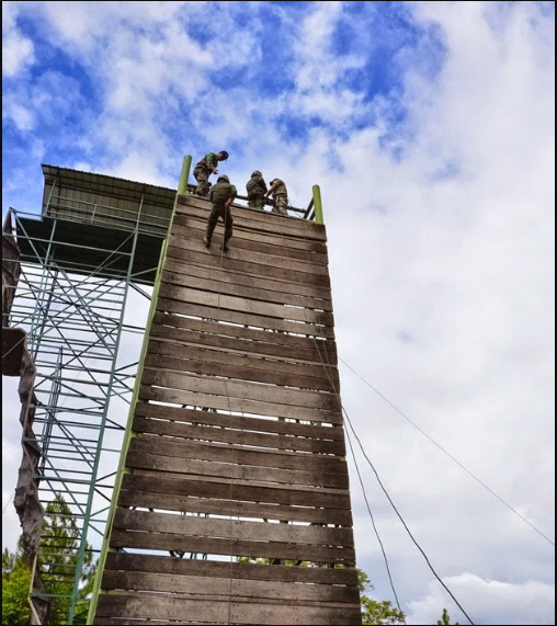 Berjalan Menghadap Langit dan Bumi