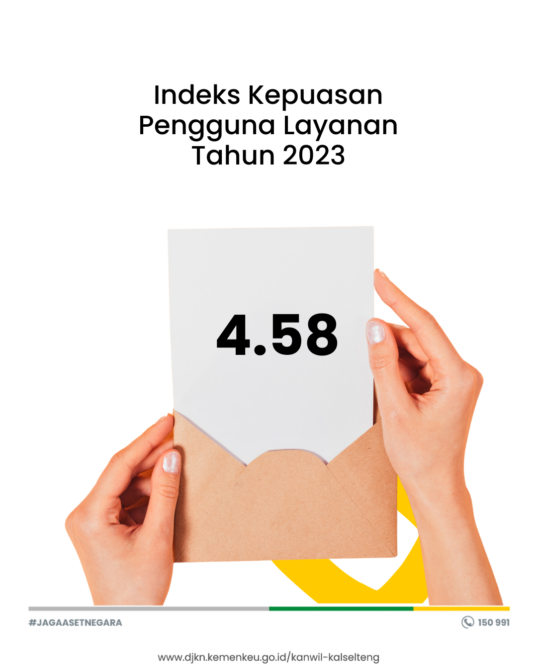 Indeks Kepuasan Pengguna Layanan Kanwil DJKN Kalimantan Selatan dan Tengah Tahun 2023