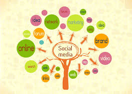 Amplifikasi: Salah Satu Kunci Tingkatkan Engangement Rate Media Sosial 