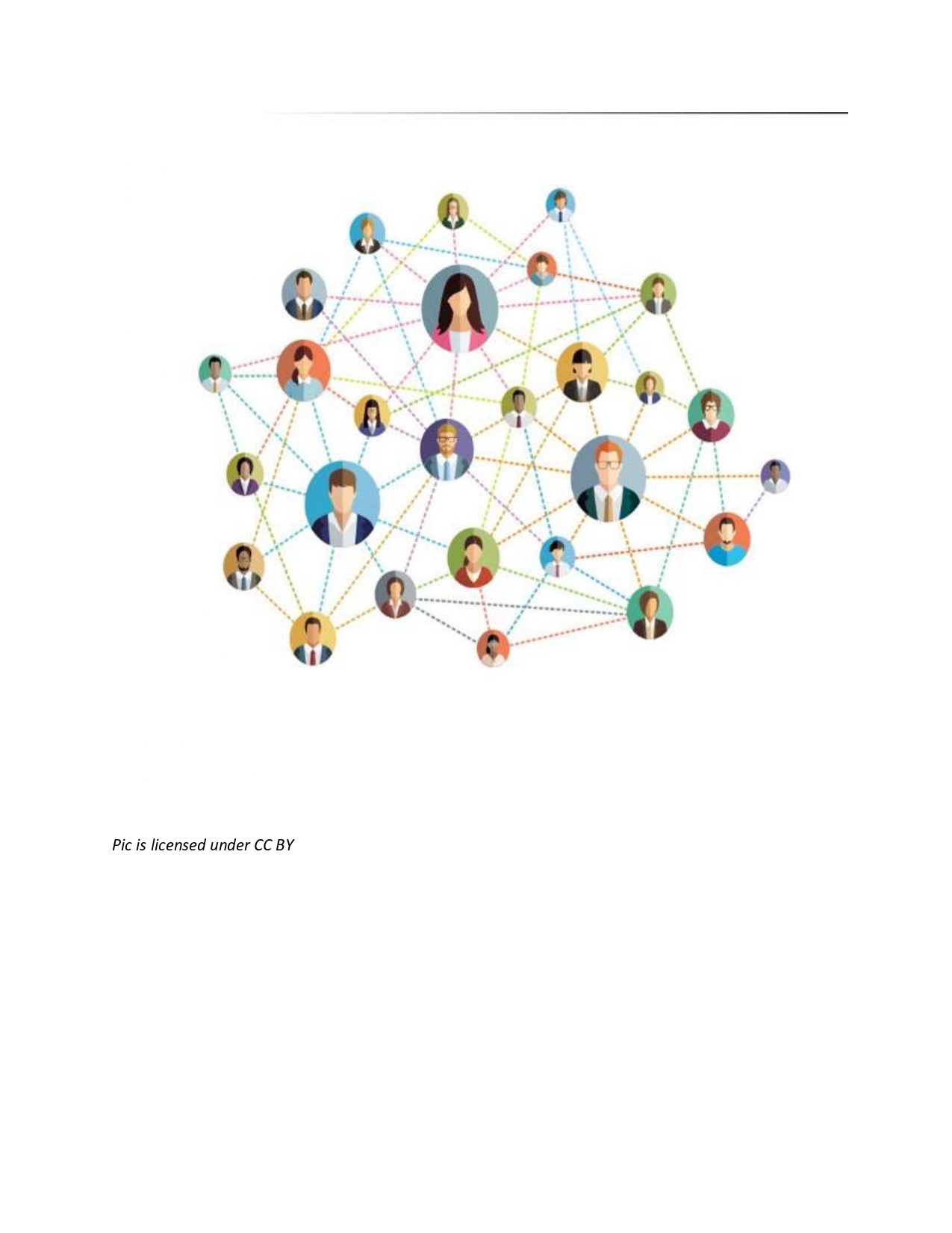 Kesenjangan Modal Sosial dalam organisasi: bridging the gaps