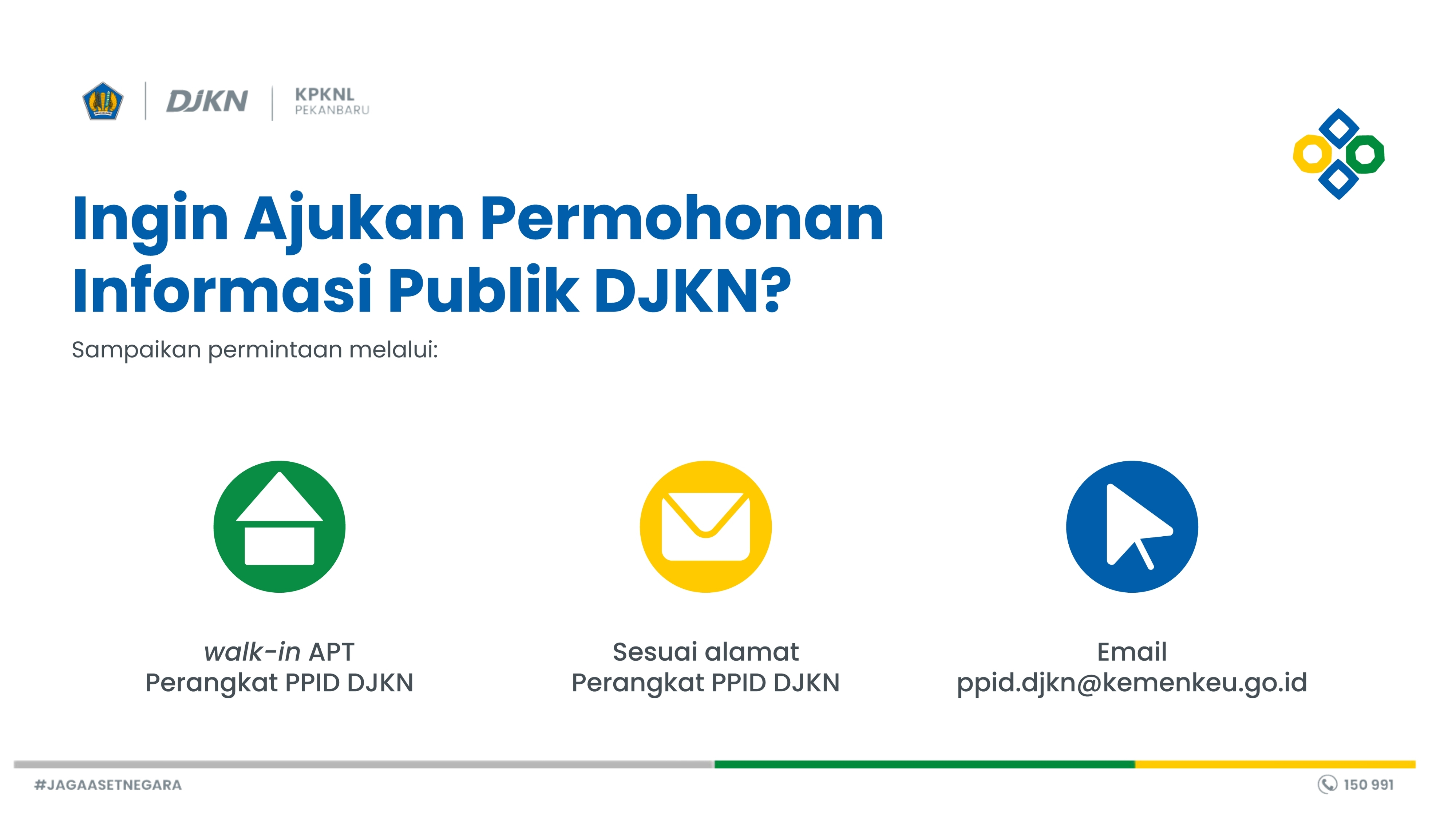 Informasi Permohonan Layanan PPID