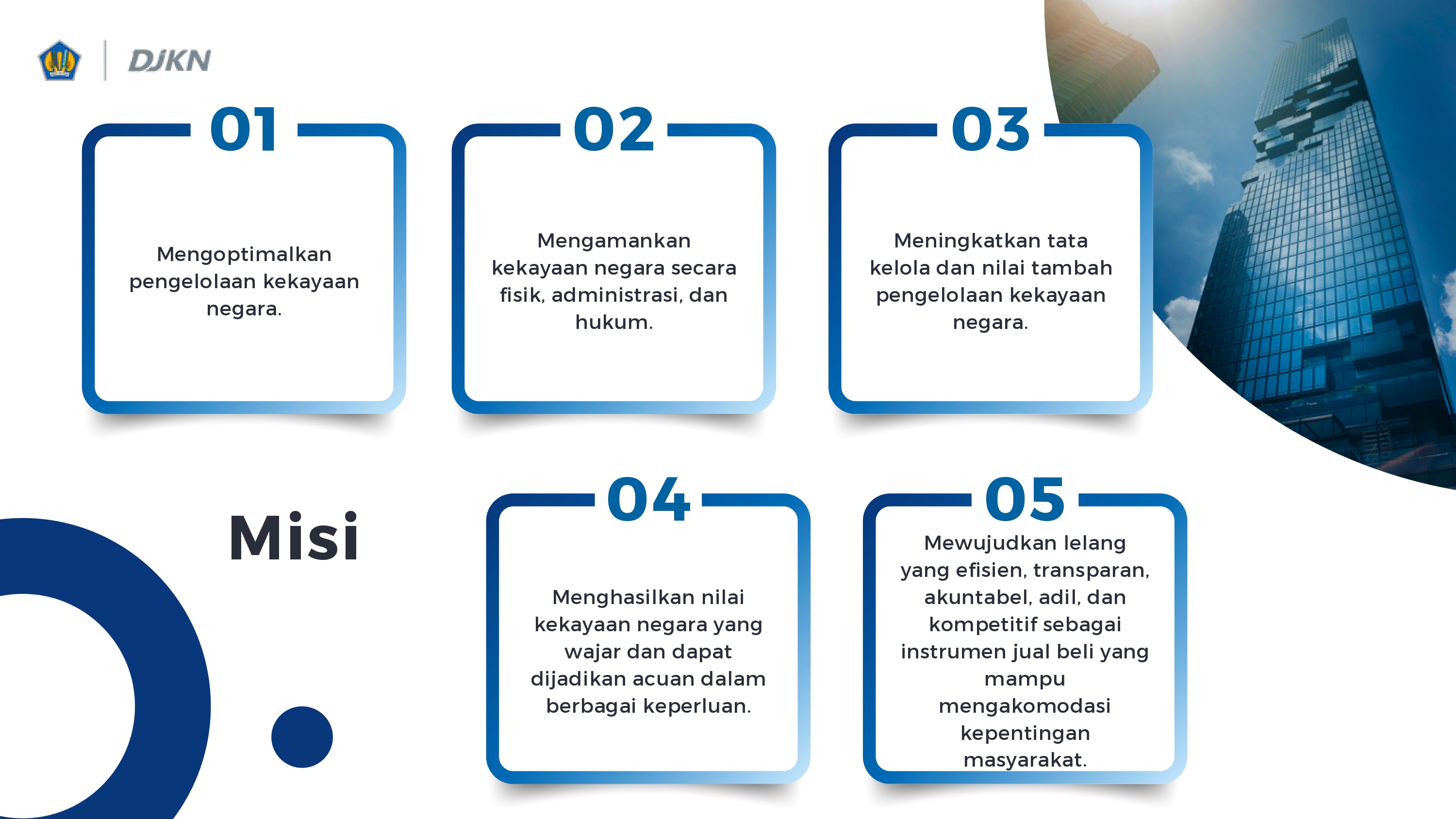 Website DJKN