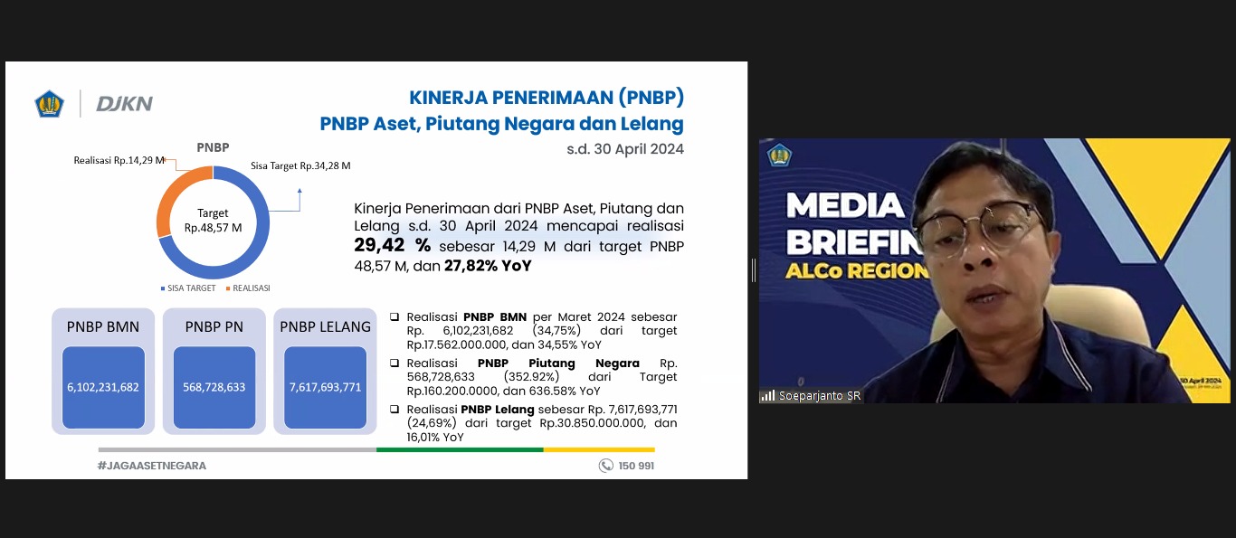 Media Briefing APBN KiTa: Kanwil DJKN Balinusra Kumpulkan PNBP 14,29 M dari Target 48,57 M