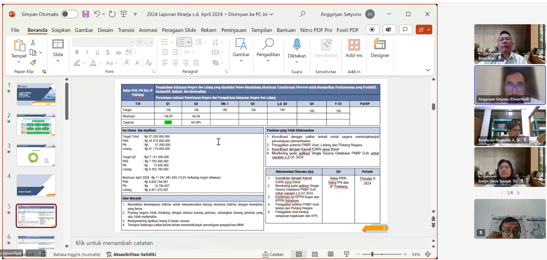 Internalisasi Penanganan Benturan Kepentingan