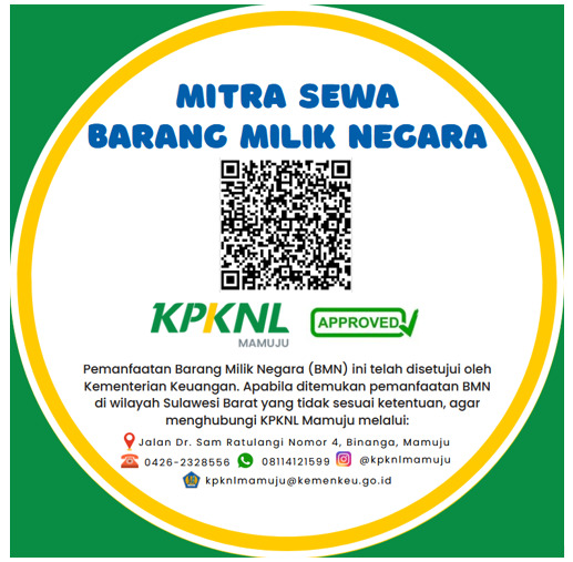 Partisipasi Masyarakat Dalam Pemantauan Pemanfaatan  Barang Milik Negara