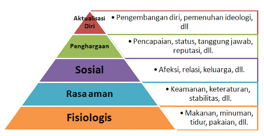 Membangun Hubungan Kerja Yang Konstruktif  Untuk Mendapatkan Hasil Kinerja Yang Optimal