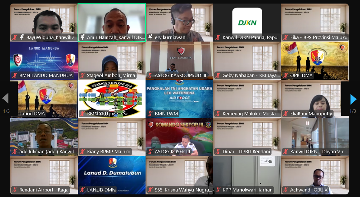 Forum Pengelolaan BMN Koordinator Wilayah: Media Koordinasi Pengelolaan BMN yang Optimal, Efektif, dan Efisien.