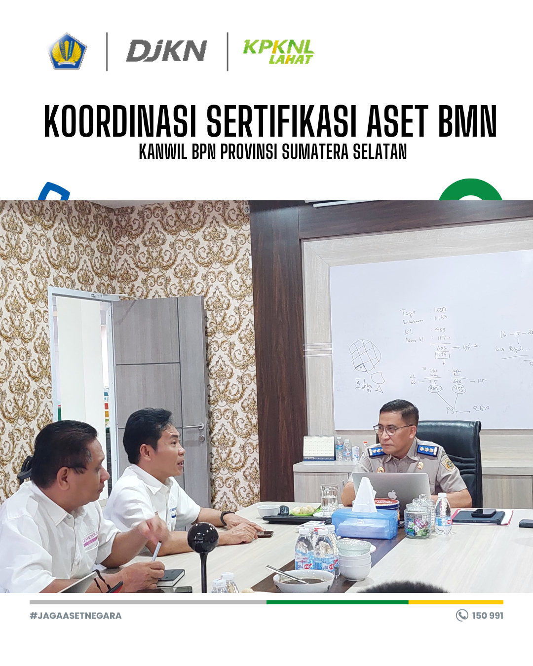 Koordinasi Sertifikasi Aset BMN dengan Kanwil BPN Sumsel