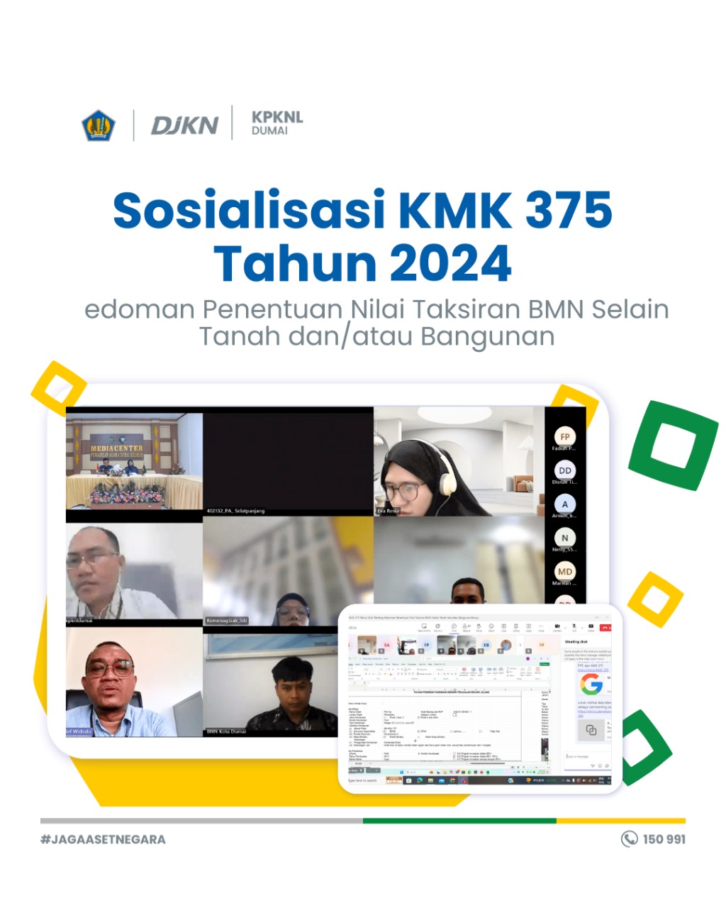 KPKNL Dumai Gelar Sosialisasi KMK 375/2024: Tingkatkan Standardisasi Penilaian Nilai Taksiran BMN