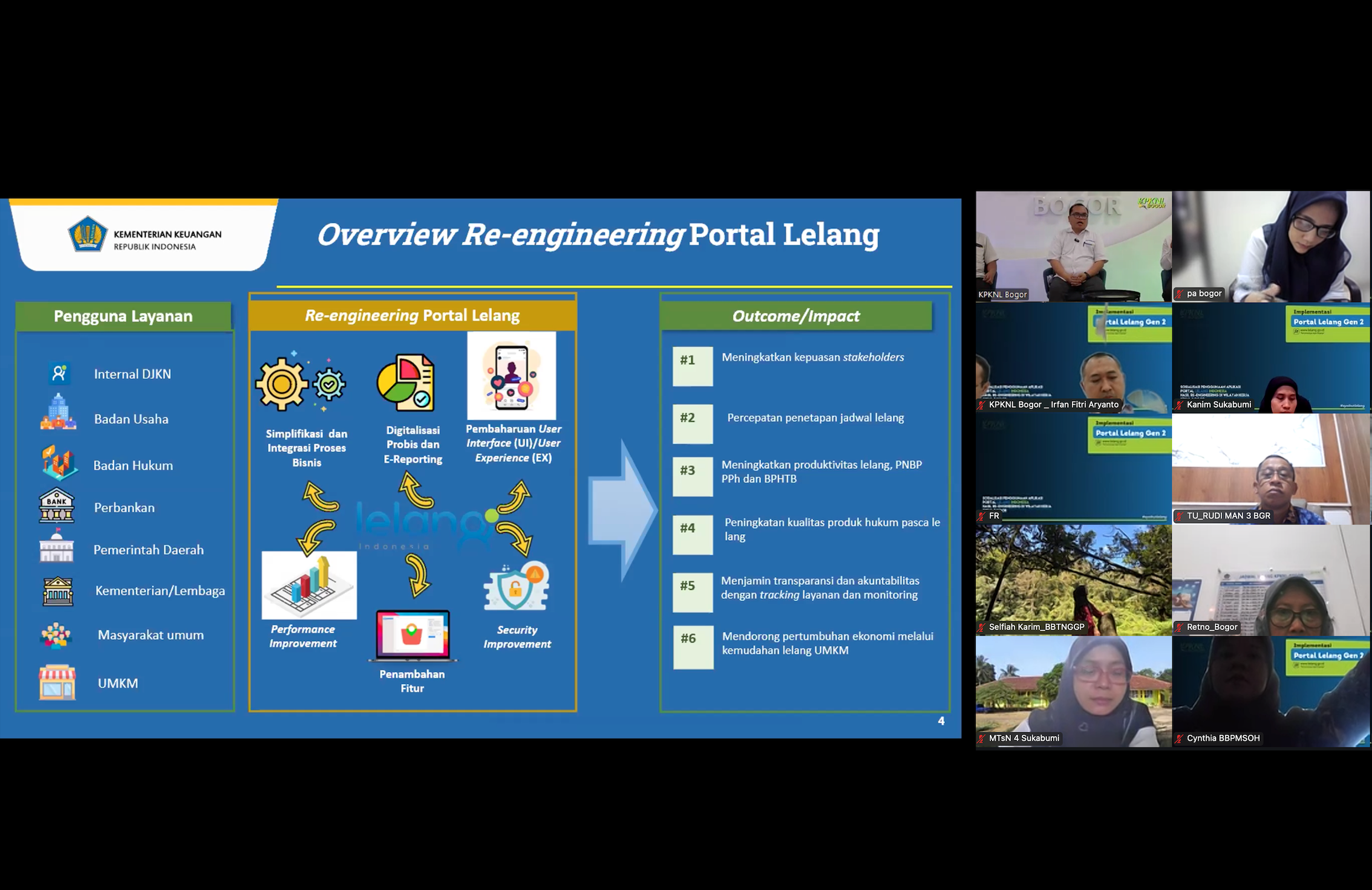 KPKNL Bogor Sosialisasikan Portal Lelang Indonesia Gen 2