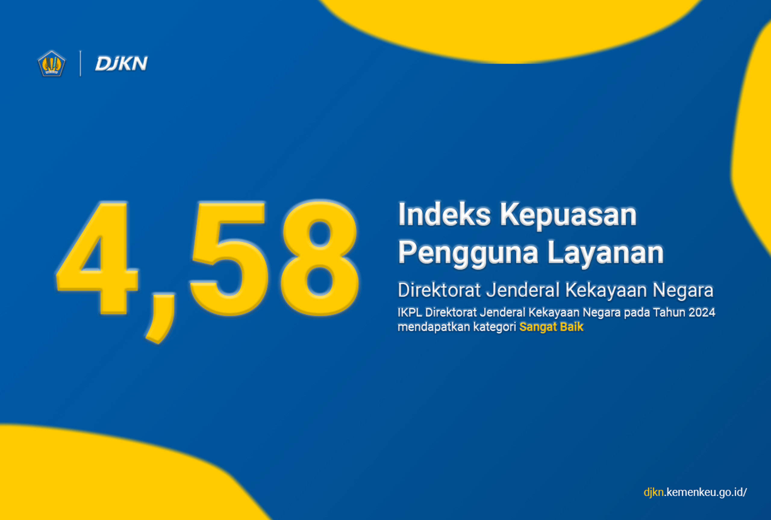 Indeks Kepuasan Pengguna Layanan DJKN