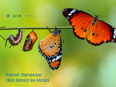 Potret Generasi dari Masa ke Masa