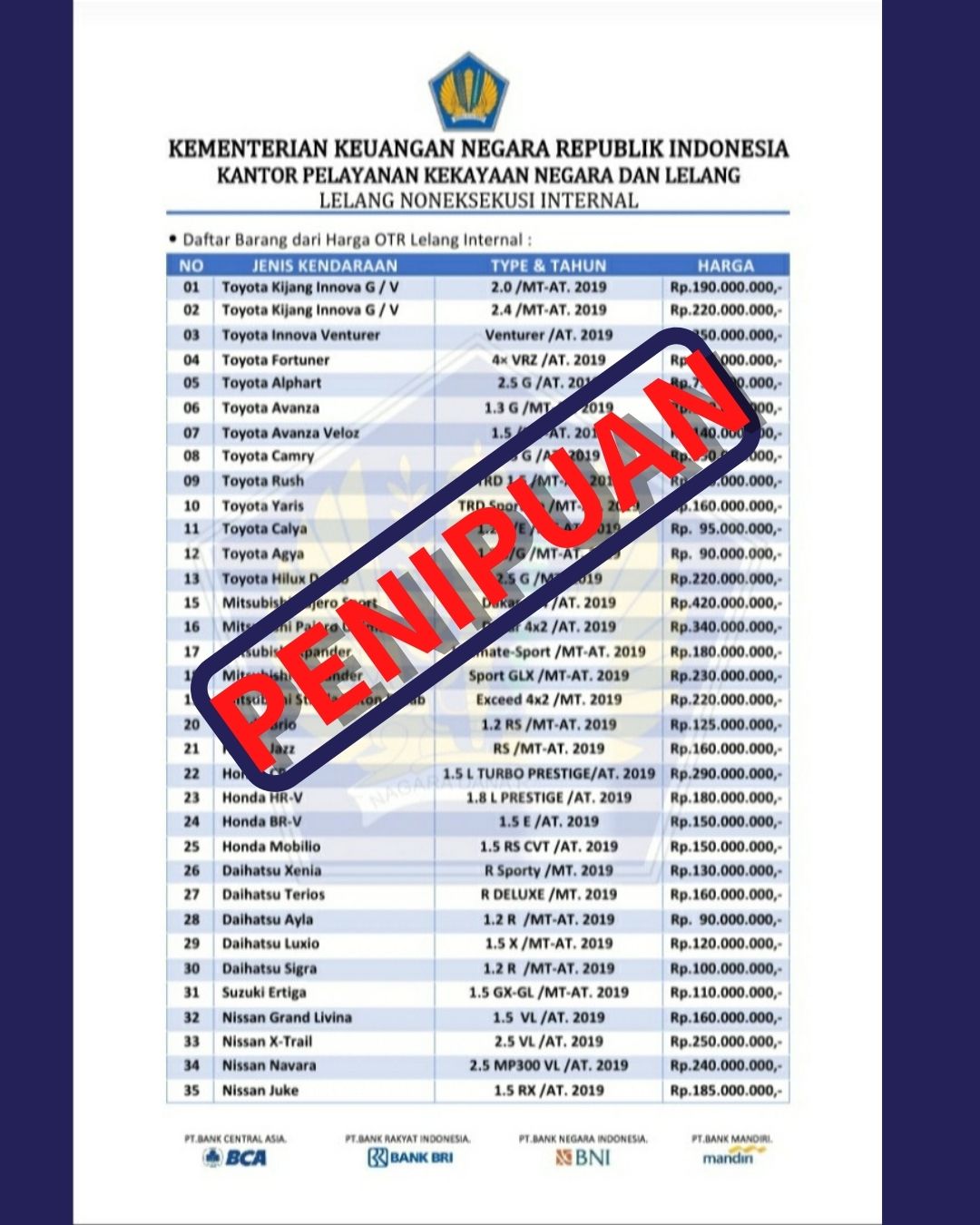 Waspada Penipuan Lelang Mengatasnamakan DJKN