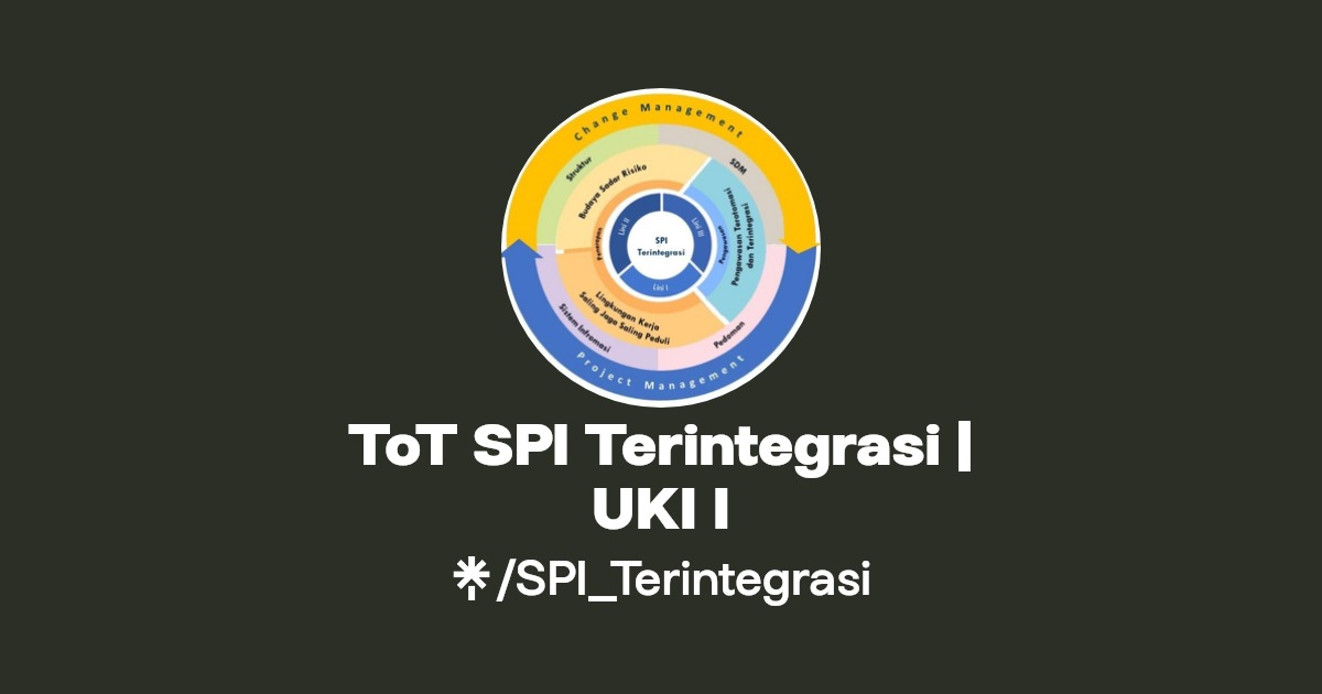 Sistem Pengendalian Intern Terintegrasi (SPIT) Dalam Rangka Membangun Sistem Peringatan Dini (EWS) yang lebih efektif 