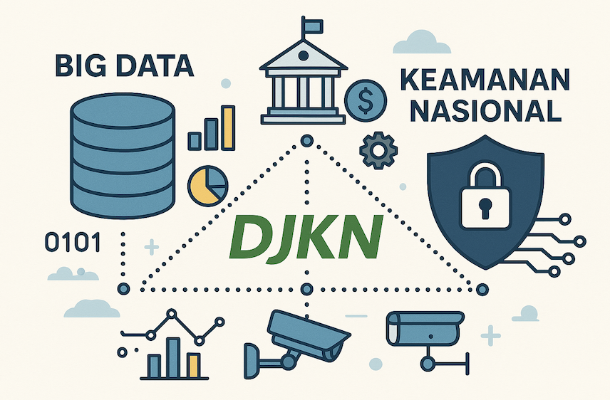 &ldquo;Big Data&rdquo; Sebagai Aset Strategis: Menyiapkan Lahan Negara untuk Infrastruktur Digital Nasional